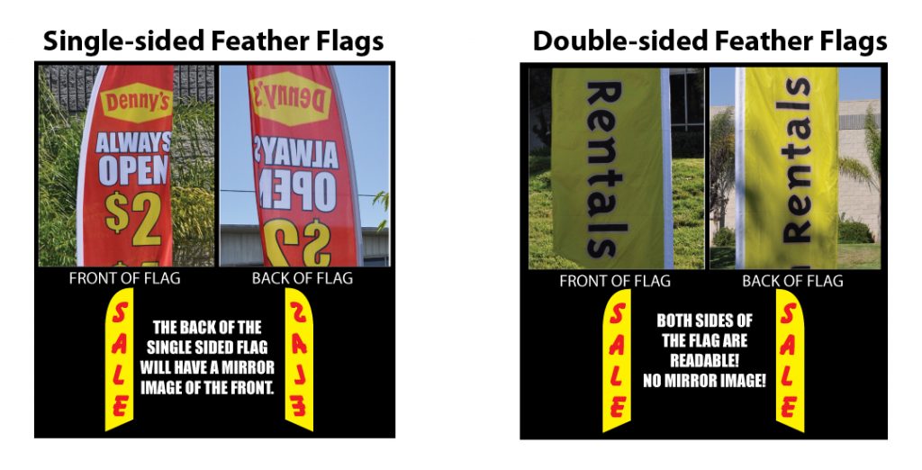 Chart_Double-sided and single-sided custom feather flags