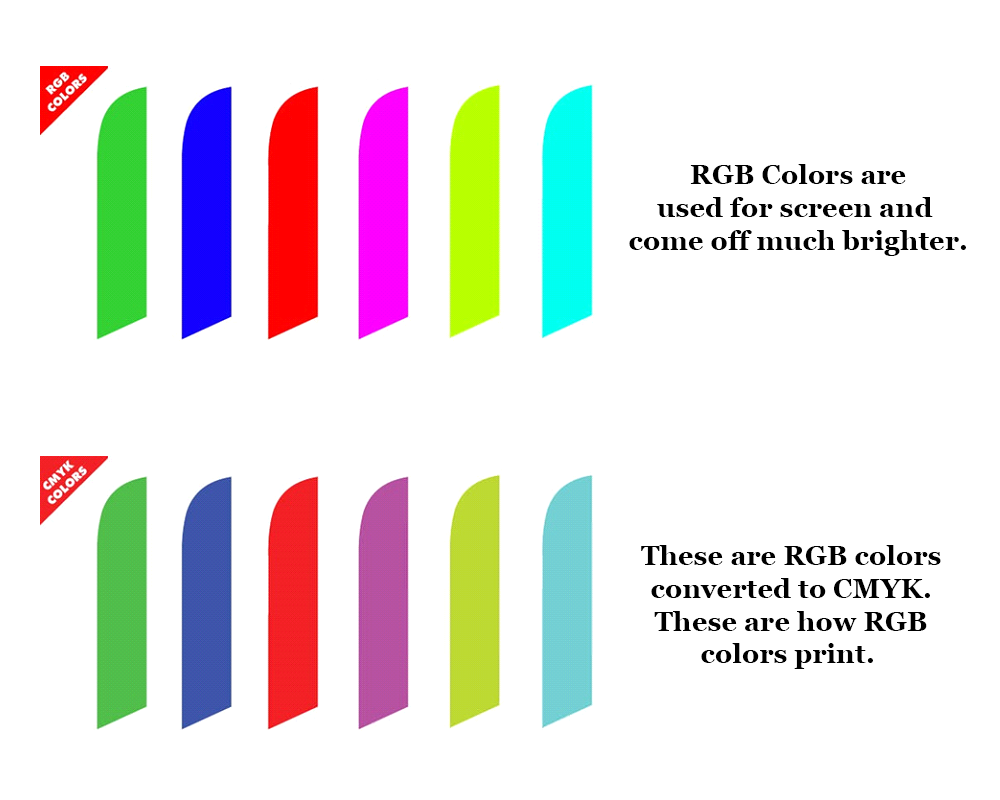 RGB vs CMYK color difference
