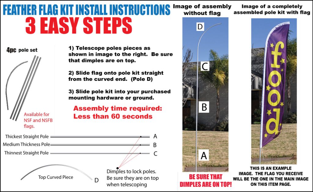 Feather Flag installation instructions infographic