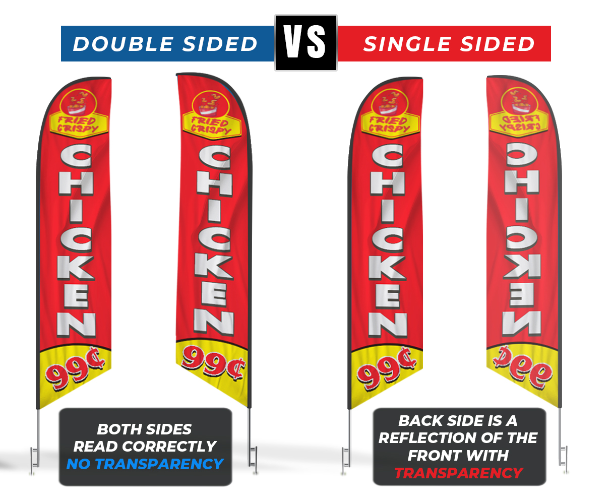 SINGLE VS DOUBLE SIDED FEATHER FLAGS