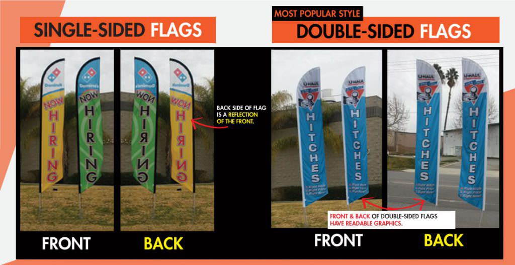 Single-sided vs Double-sided feather flags information sheet
