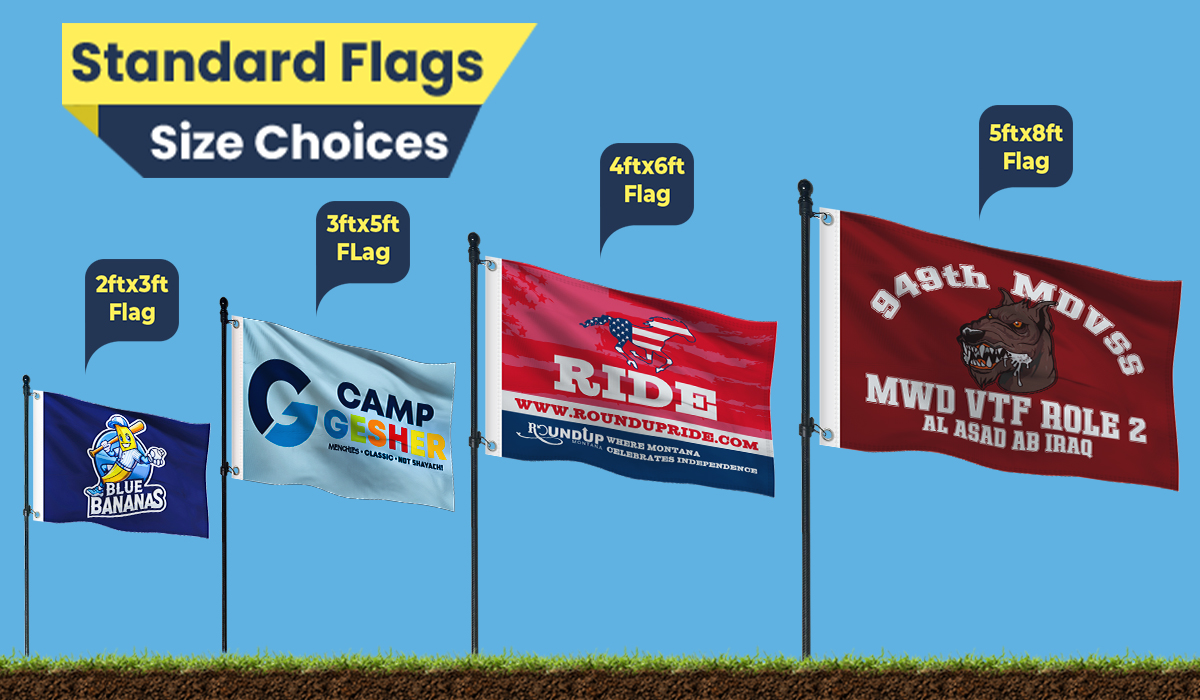 Standard flag size chart showing 2x3, 3x5, 4x6, and 5x8 flag size options for outdoor and custom flags
